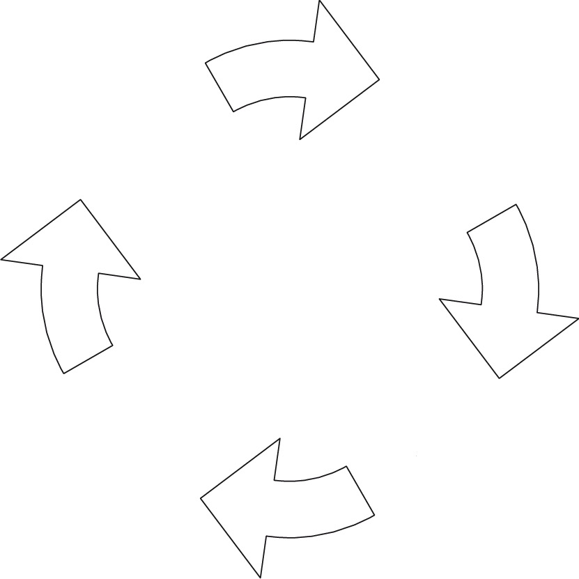 Vicious cycle