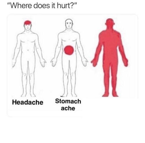 Where does it hurt